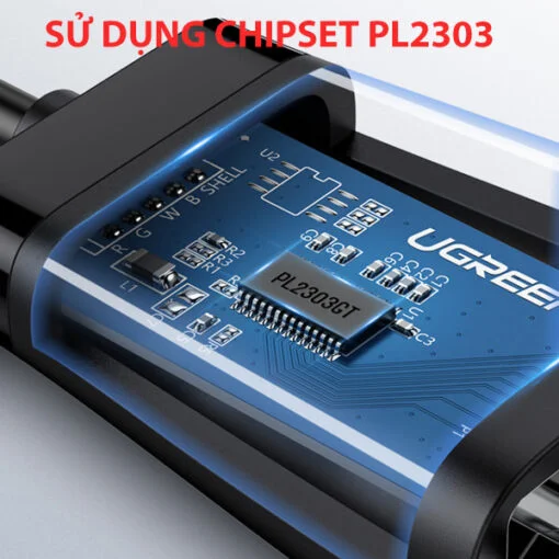 Dây chuyển đổi có chipset USB-C 2.0 sang cổng COM RS-232 dài 1.5M Ugreen (70612)