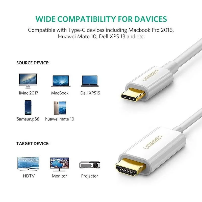 Dây chuyển đổi có chipset USB type C sang HDMI màu trắng dài 1.5M Ugreen (30841)
