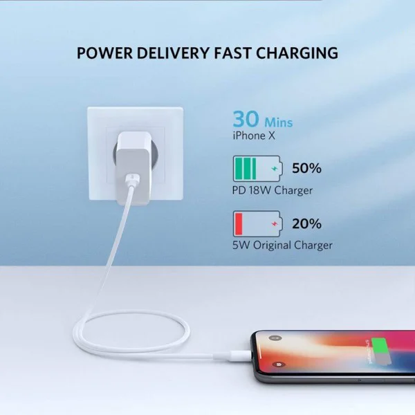 Dây chuyển đổi Lightning sang USB có chip MFi, dài 1M Ugreen (10493) — ảnh 4