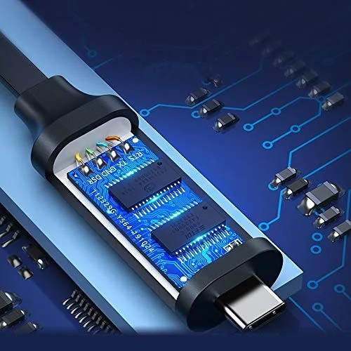Dây chuyển đổi USB-C console sang RJ45 truyền dữ liệu giữa máy tính dài 1.5M Ugreen (80186)