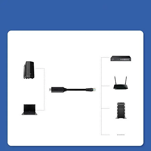 Dây chuyển đổi USB-C console sang RJ45 truyền dữ liệu giữa máy tính dài 1.5M Ugreen (80186)