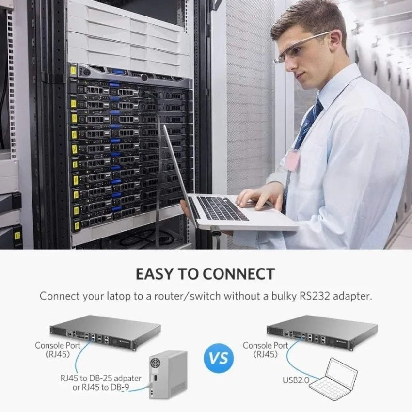 Dây chuyển đổi USB-C console sang RJ45 truyền dữ liệu giữa máy tính dài 1.5M Ugreen (80186)