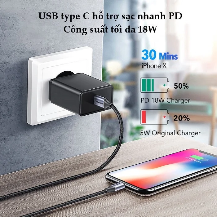 Dây chuyển đổi USB-C sang lightning có chip , màu đen dài 1.5m Ugreen US304 (60760) — ảnh 4