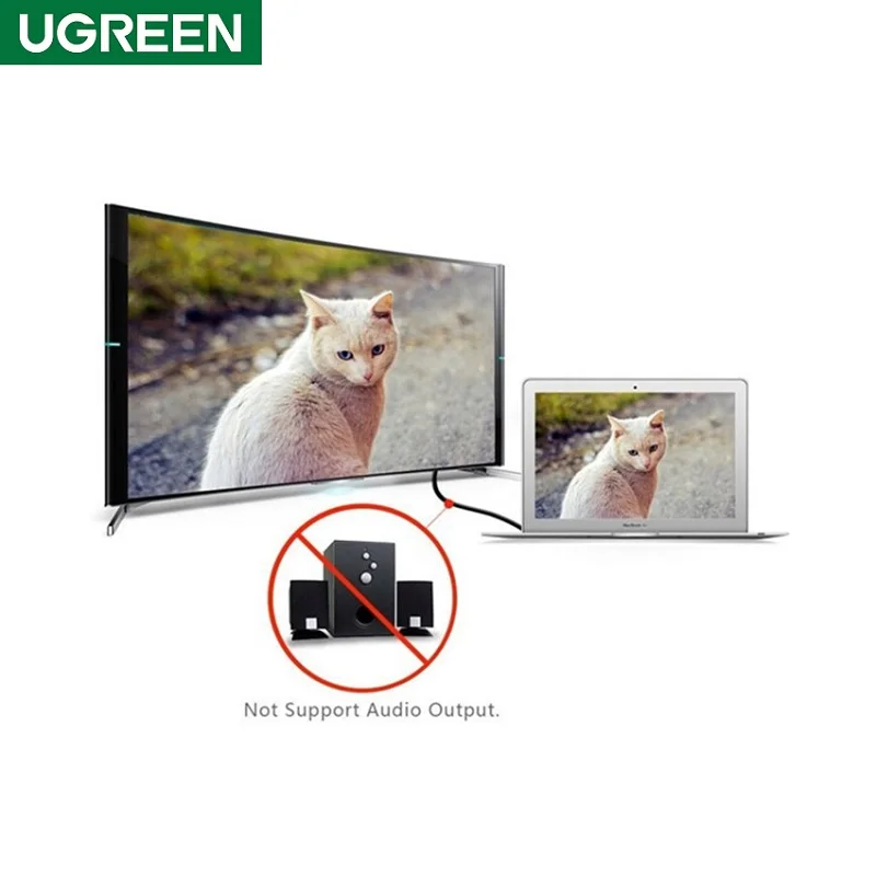 Dây DVI 24+1 dài 25M Ugreen (11644) — ảnh 5