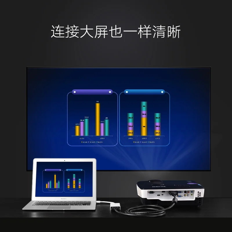 Dây DVI 24+5 sang VGA dài 1.5M Ugreen (11617) — ảnh 4