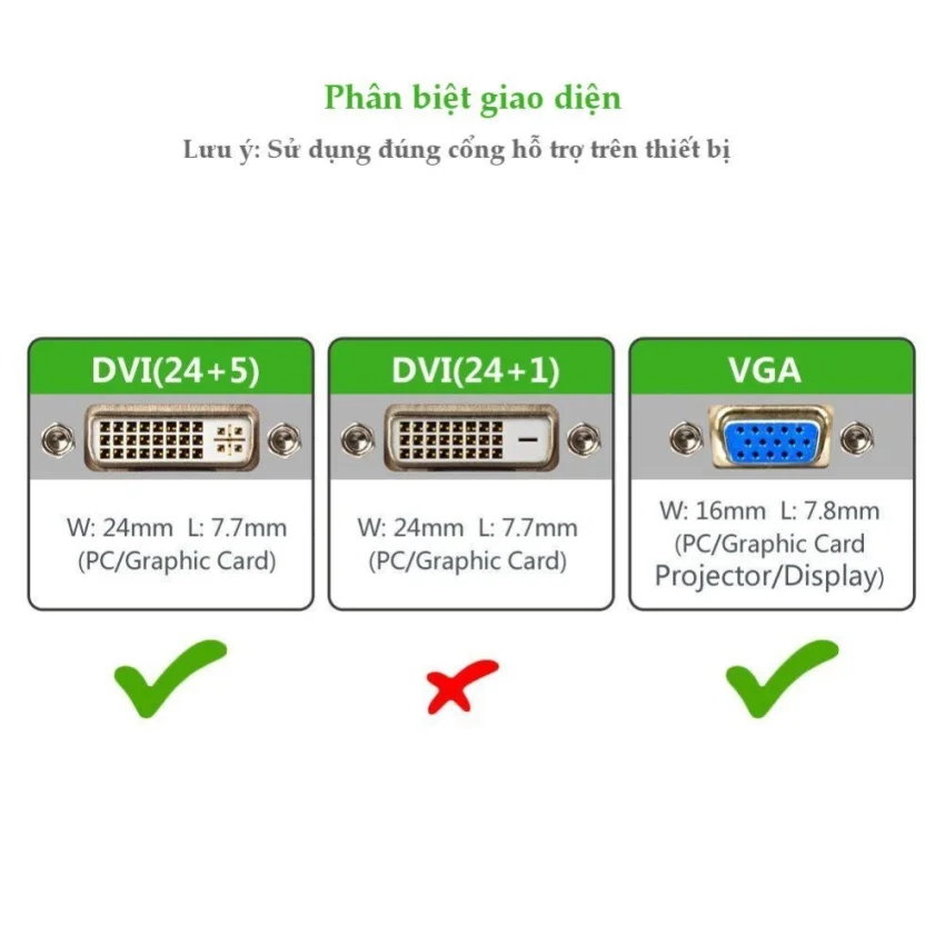 Dây DVI 24+5 sang VGA dài 1.5M Ugreen (11617) — ảnh 6