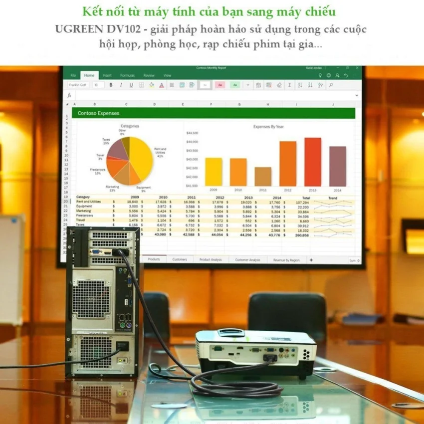 Dây DVI 24+5 sang VGA dài 1.5M Ugreen (11617) — ảnh 10