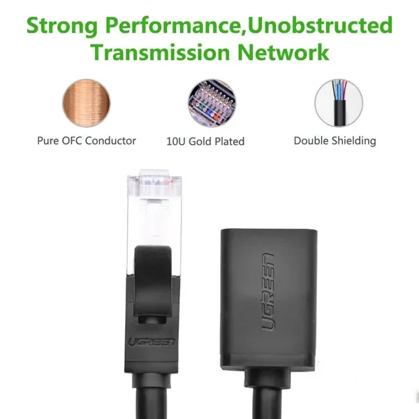 Dây mạng CAT6 UTP nối dài 1M Ugreen (11279)