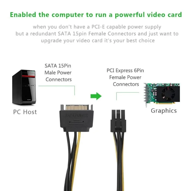 Dây nguồn 1 chiều SATA 15 chân sang PCI-E 6 chân dài 20cm Ugreen (10635) — ảnh 3