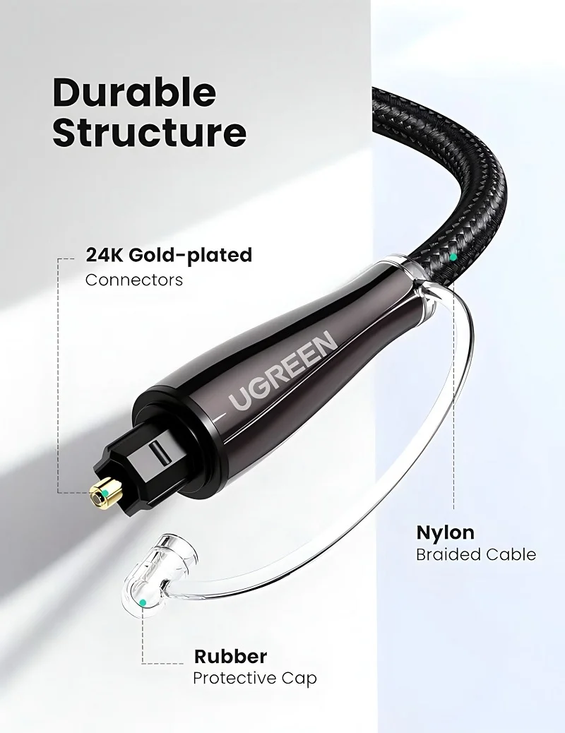 Dây quang âm thanh Toslink, dài 2M Ugreen (70896) — ảnh 2