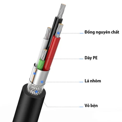 Dây USB 2.0 dài 3M Ugreen (10328) — ảnh 5