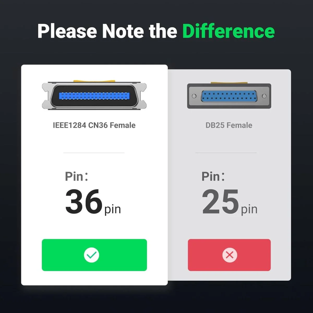Dây USB 2.0 sang IEEE1284 Parallel Printer CR124, dài 3M Ugreen (30228)