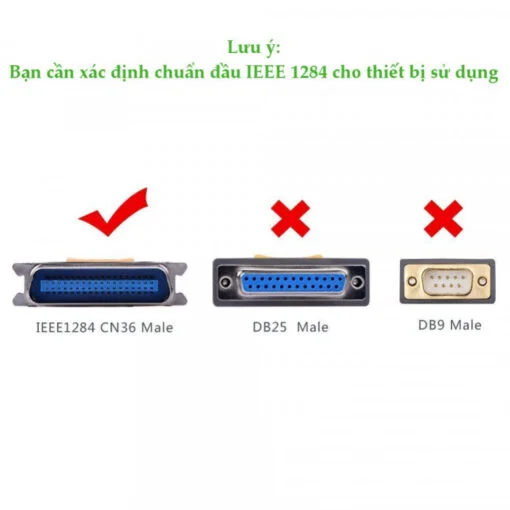 Dây USB 2.0 sang IEEE1284 Parallel Printer, dài 2M Ugreen (20225)