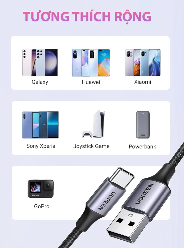 Dây USB Type A sang Type C màu đen dài 1M Ugreen 60126 US288 — ảnh 10