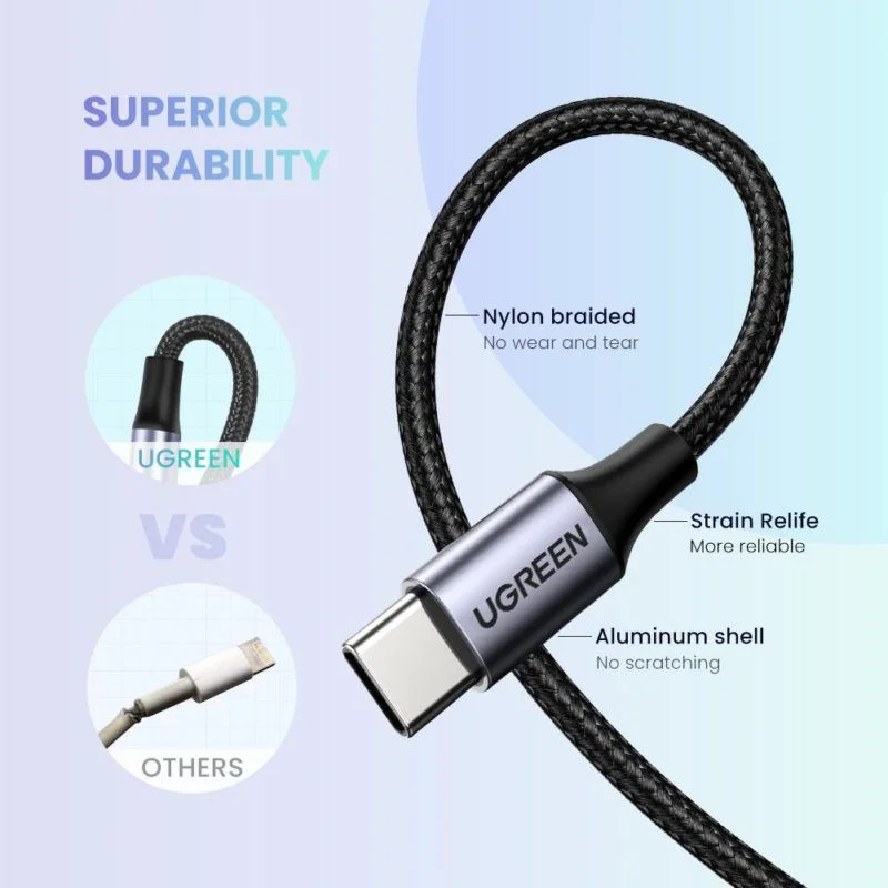 Dây USB Type-C sang AV 3.5mm dài 1M Ugreen (30633) — ảnh 2