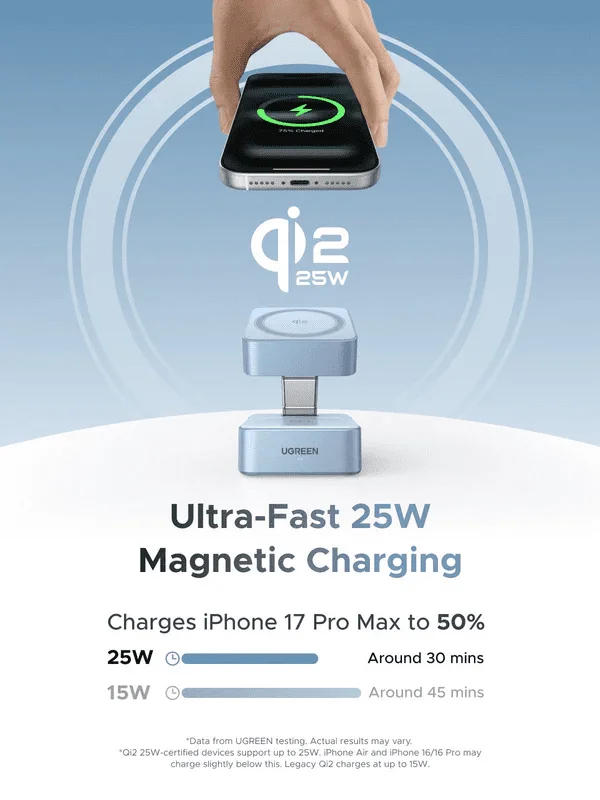 Đế sạc không dây 2 trong 1 MagFlow 25W Ugreen 55960 — ảnh 4