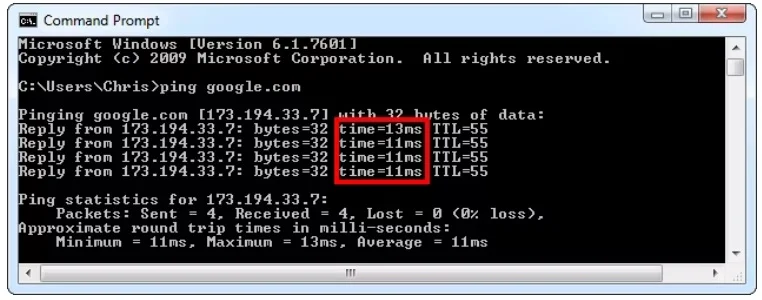 Độ trễ là gì? Độ trễ có thể khiến kết nối Internet dù nhanh đến mức nào cũng cảm thấy chậm