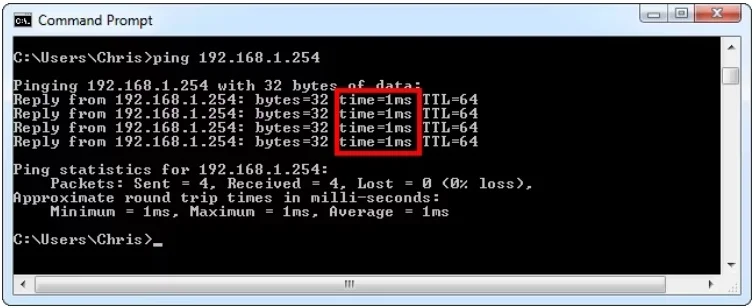 Độ trễ là gì? Độ trễ có thể khiến kết nối Internet dù nhanh đến mức nào cũng cảm thấy chậm