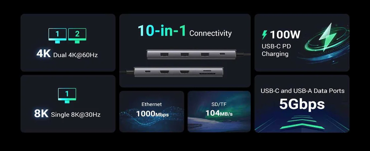 Docking Station 10 in 1 Type-C Thunderbolt Revodok Pro 210 ra HDMI, USB, LAN, SD/TF, PD Ugreen 15534