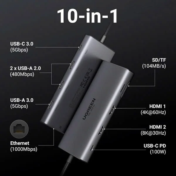 Docking Station 10 in 1 Type-C Thunderbolt Revodok Pro 210 ra HDMI, USB, LAN, SD/TF, PD Ugreen 15534 — ảnh 2