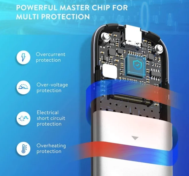 Hộp box đựng ổ cứng SSD M.2 B-Key & MB Key 2TB USB 3.0 Ugreen 60530 cao cấp (Vỏ Nhôm)