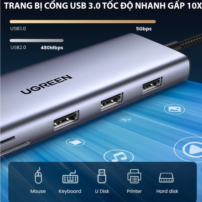 HUB chuyển đổi Type C Ugreen 15601 USB-C sang 3xUSB-A 3.0 + HDMI + VGA+ RJ45(LAN) + SD/TF +3.5mm+PD 4K30Hz