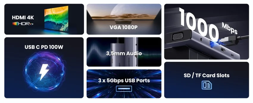 HUB chuyển đổi Type C Ugreen 15601 USB-C sang 3xUSB-A 3.0 + HDMI + VGA+ RJ45(LAN) + SD/TF +3.5mm+PD 4K30Hz