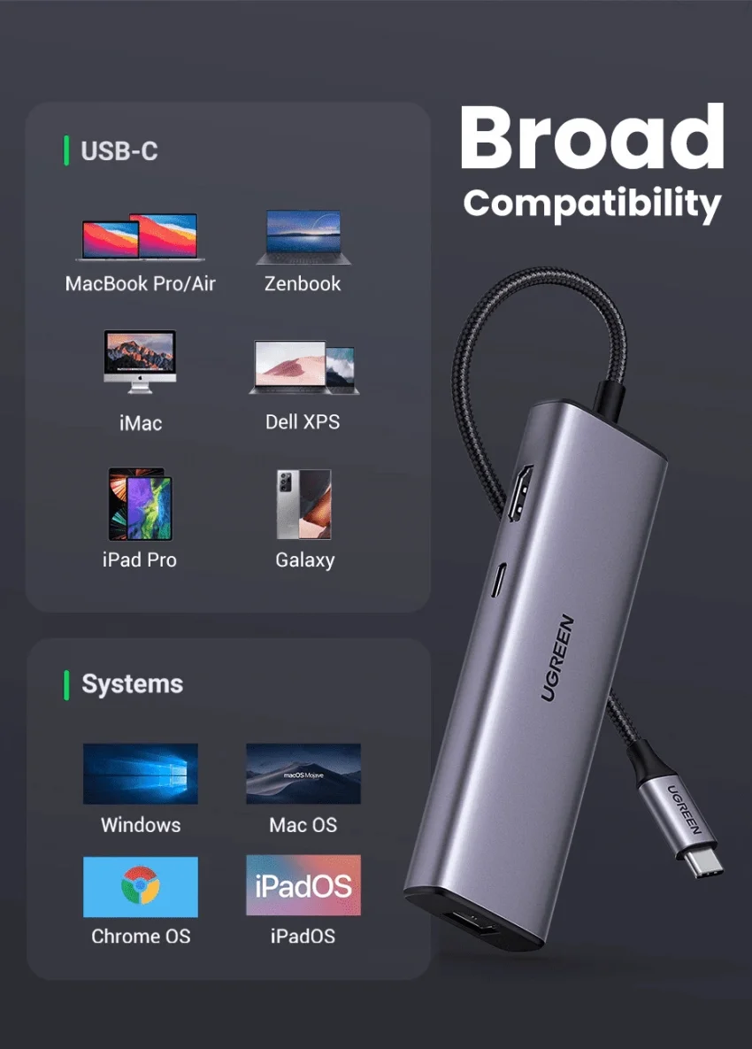 Hub chuyển đổi Type C Ugreen 90568 4K30Hz USB type C to 2 USB3.0 HDMI RJ45 SD và TF PD Converter — ảnh 9