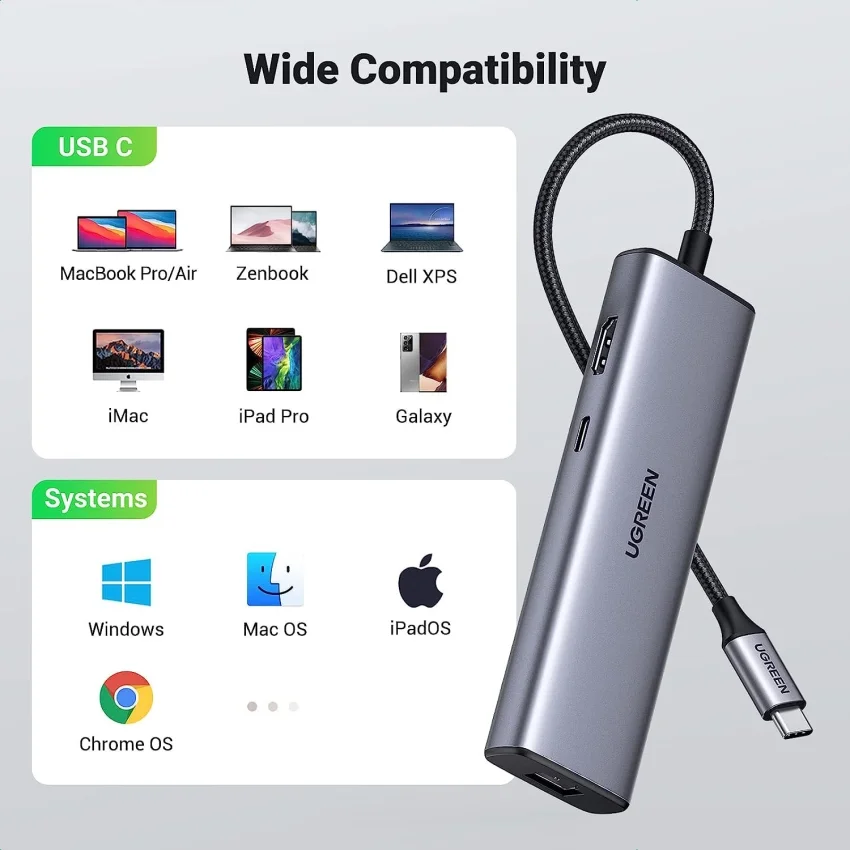 Hub chuyển đổi Type C Ugreen 90568 4K30Hz USB type C to 2 USB3.0 HDMI RJ45 SD và TF PD Converter