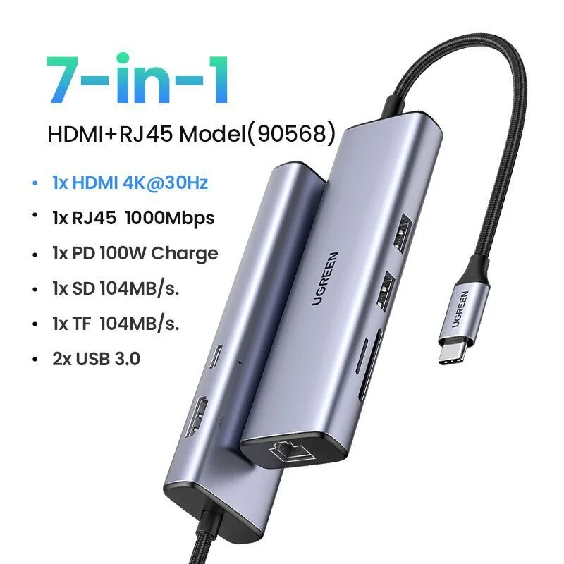 Hub chuyển đổi Type C Ugreen 90568 4K30Hz USB type C to 2 USB3.0 HDMI RJ45 SD và TF PD Converter — ảnh 2