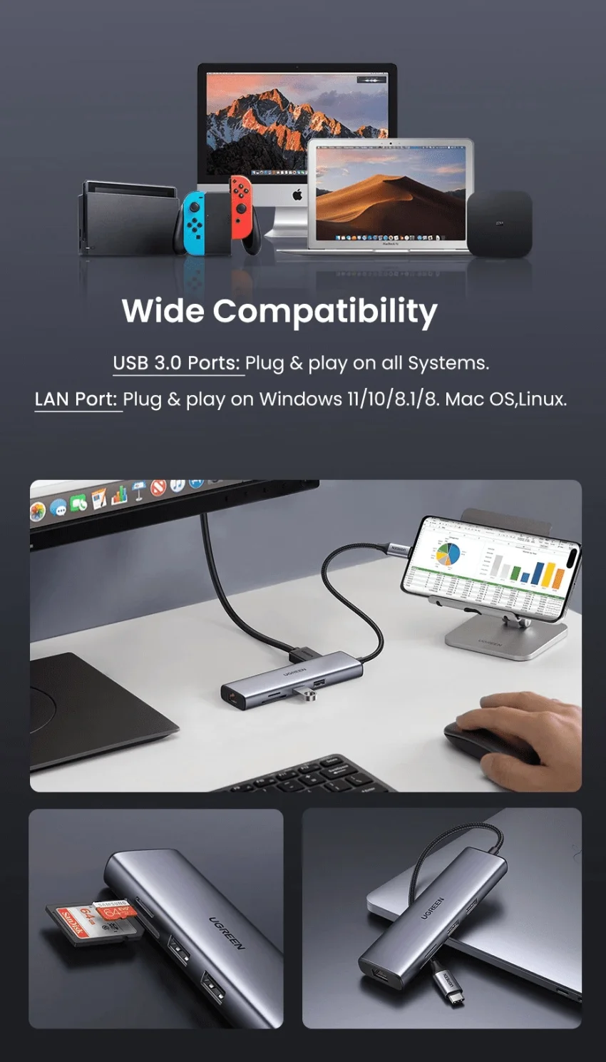 Hub chuyển đổi Type C Ugreen 90568 4K30Hz USB type C to 2 USB3.0 HDMI RJ45 SD và TF PD Converter — ảnh 3