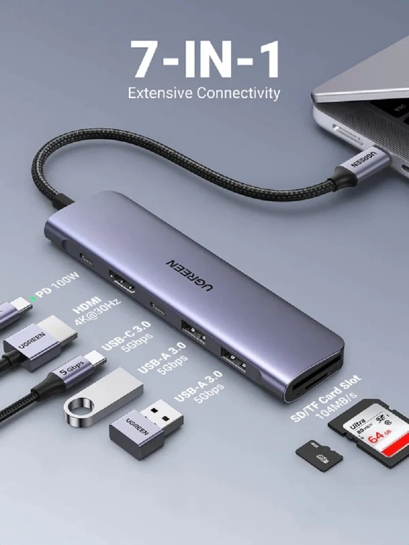 Hub Type-C 7 cổng Ugreen 15214, 2xUSB-A 3.0 +USB-C+HDMI 4K@30Hz + PD 100W — ảnh 4