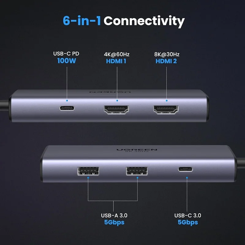 Hub Type C ra 2 cổng HDMI Ugreen 15852 2*USB-A 3.0+USB-C 3.0+2*HDMI+PD port Converter 2*HDMI with PD — ảnh 8