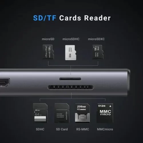 Hub Type C Ugreen 15532 2*USB A3.0 + 1USBA+ 1USB- C+HDMI+RJ45 Gigabit+SD/TF+PD