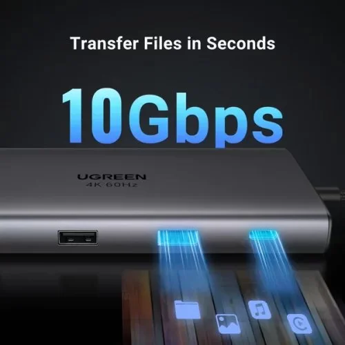 Hub Type C Ugreen 15532 2*USB A3.0 + 1USBA+ 1USB- C+HDMI+RJ45 Gigabit+SD/TF+PD — ảnh 6