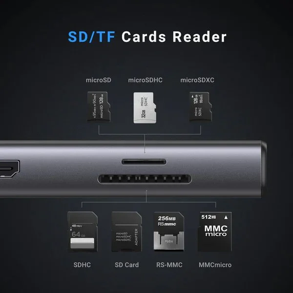 Hub Type C Ugreen 15532 2*USB A3.0 + 1USBA+ 1USB- C+HDMI+RJ45 Gigabit+SD/TF+PD — ảnh 7