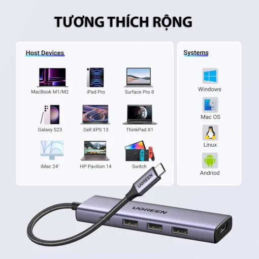 Hub Type C Ugreen 15596 100W PD, 4K@30Hz HDMI — ảnh 7