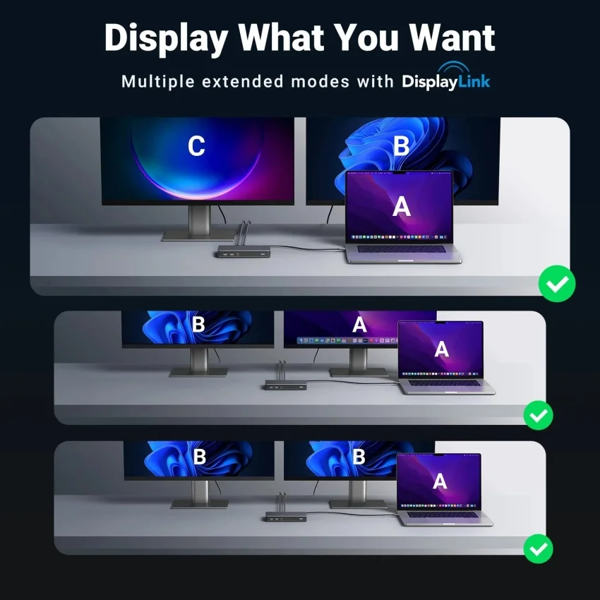 Hub USB-C Đa Năng UGREEN 90912 Hỗ Trợ 4K@60Hz và USB 3.1 2xUSB-A 3.2, USB-C 3.2, 2xHDMI, 2xDP, RJ45 Gigabit,PD — ảnh 6