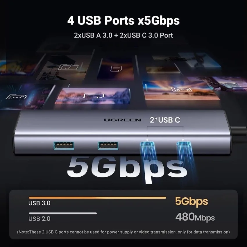 Hub USB Type-C sang HDMI 4K@60Hz Ugreen 15375 Lan 1Gbps, Type-C, USB 3.0, SD/TF Sạc PD 100W — ảnh 4