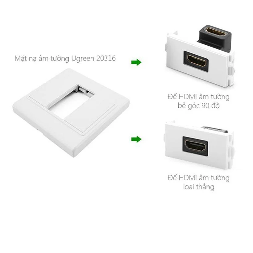 Khung HDMI âm tường màu trắng chất liệu nhựa Ugreen 20316 — ảnh 3