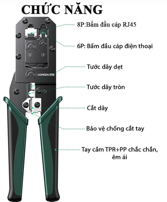 Kìm bấm dây mạng chuẩn RJ45/RJ11 màu đen Ugreen (70683) — ảnh 4