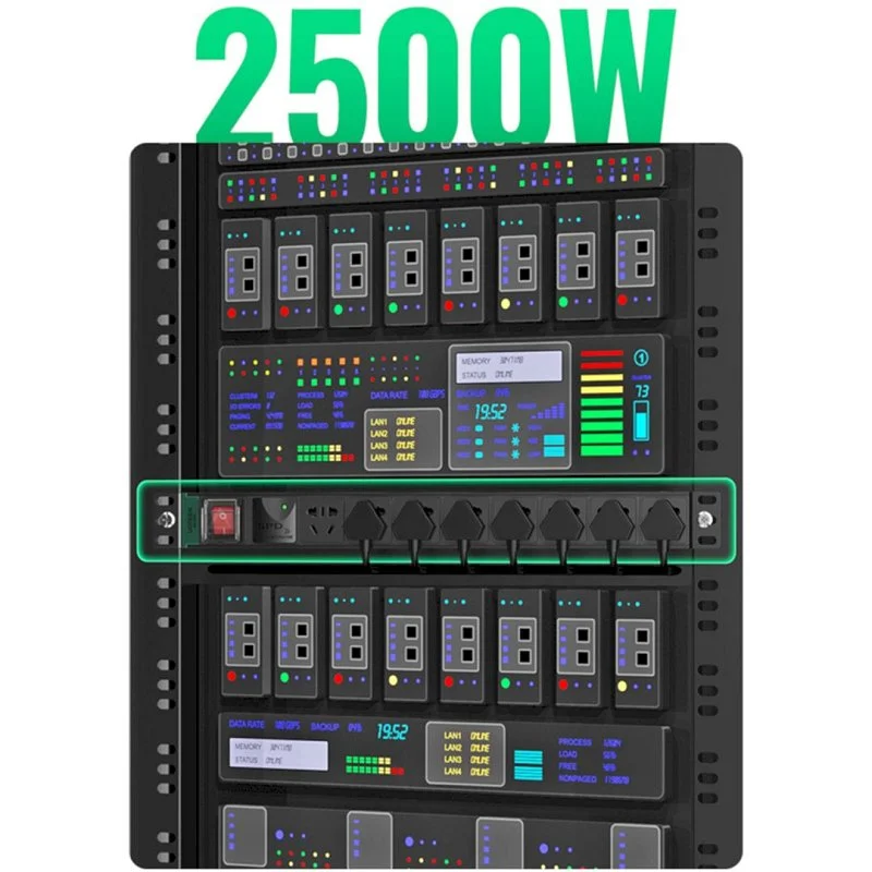 Ổ cắm điện 220V gắn Rack 8 ổ dây dài 1.8m công suất tối đa 2500W có SPD Ugreen (80936) — ảnh 3