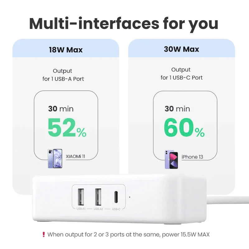 Ổ cắm điện đa năng UGREEN CD280 UGREEN chân cắm tròn 60699 — ảnh 7