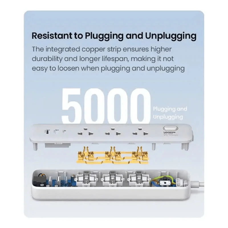 Ổ cắm điện đa năng UGREEN CD286 trạm sạc để bàn 30W, 1xUSB-C , 2 x USB-A Chân tròn (15143) — ảnh 3
