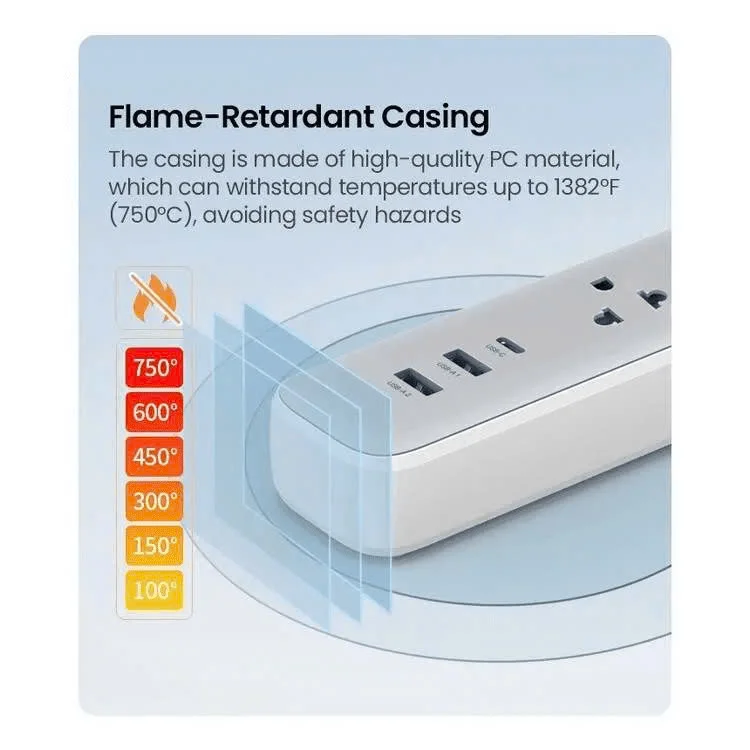 Ổ cắm điện đa năng UGREEN CD286 trạm sạc để bàn 30W, 1xUSB-C , 2 x USB-A Chân tròn (15143) — ảnh 7
