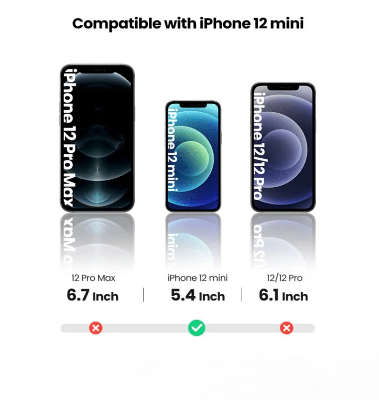 Ốp iPhone 12 chống shock cho iPhone 12Mini UGREEN LP408 20440 — ảnh 3