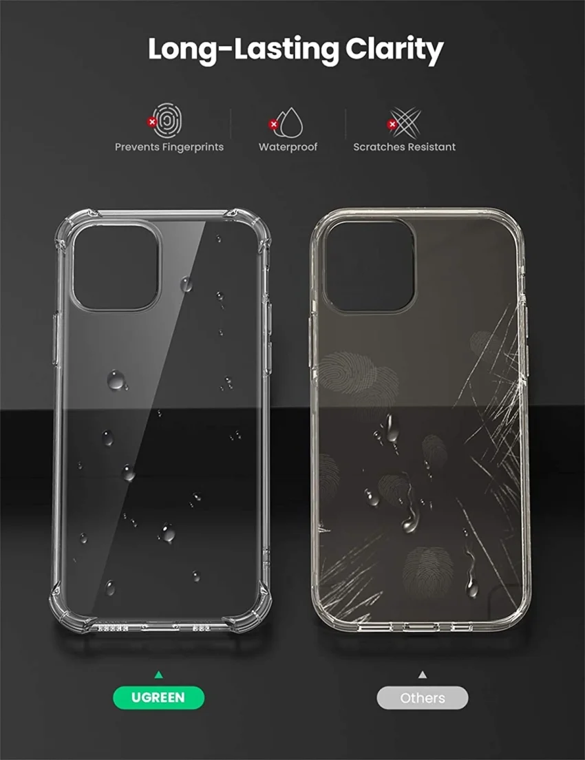 Ốp iPhone 12 chống shock cho iPhone 12Mini UGREEN LP408 20440 — ảnh 6