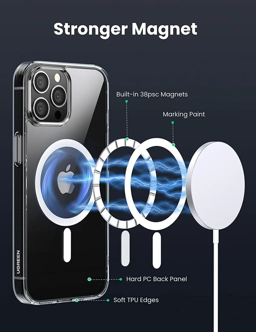 Ốp lưng iPhone 13 hỗ trợ từ tính UGREEN LP536, sạc không dây, chất liệu Bayer cao cấp 90131 — ảnh 3