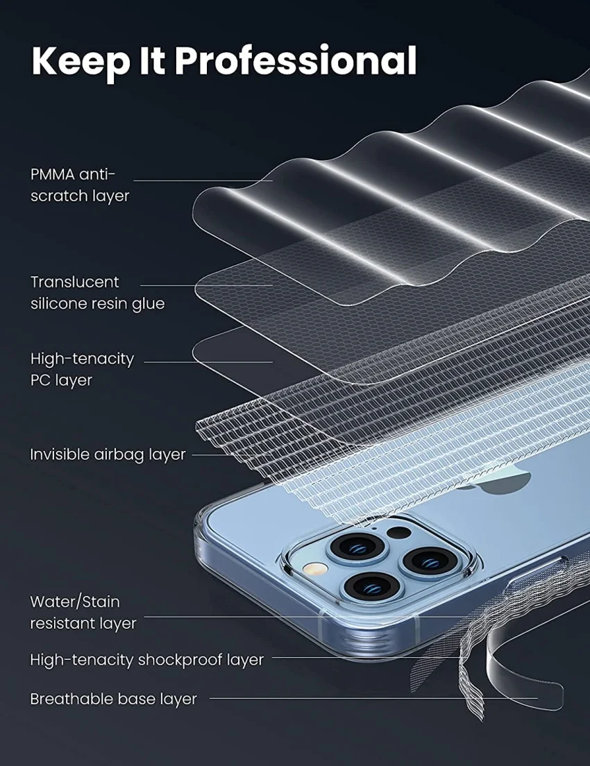 Ốp lưng iPhone 13 UGREEN lp534 90178 – Chất liệu TPU, mặt lưng PC cứng cao cấp, chống trầy xước