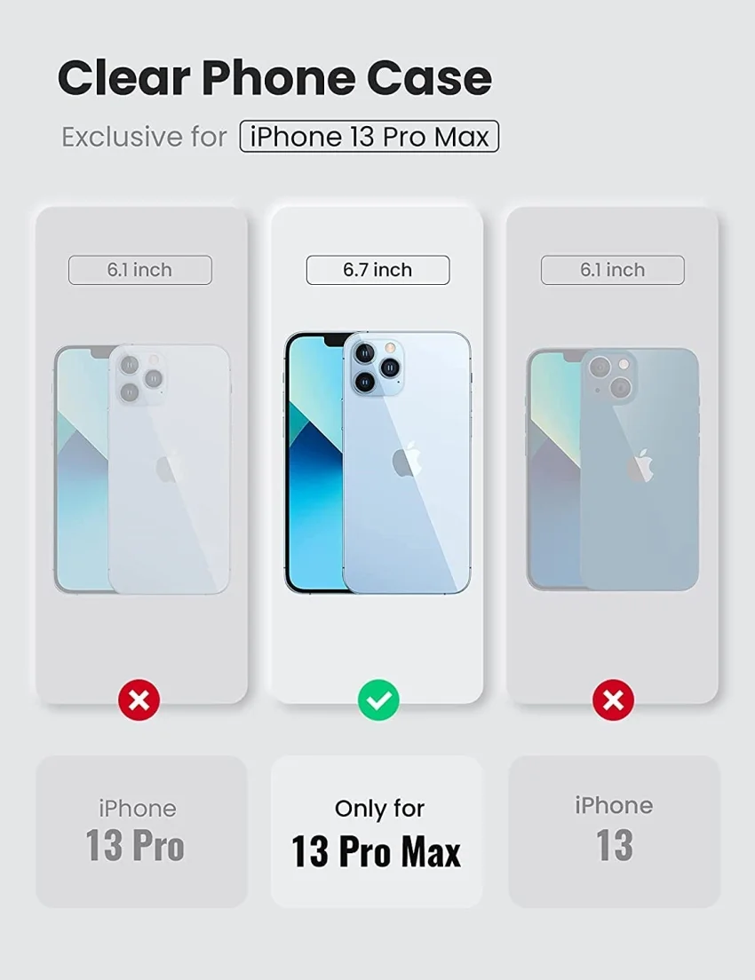 Ốp lưng iPhone 13Promax UGREEN lp534 90180 – Chất liệu TPU, mặt lưng PC cứng cao cấp, chống trầy xước